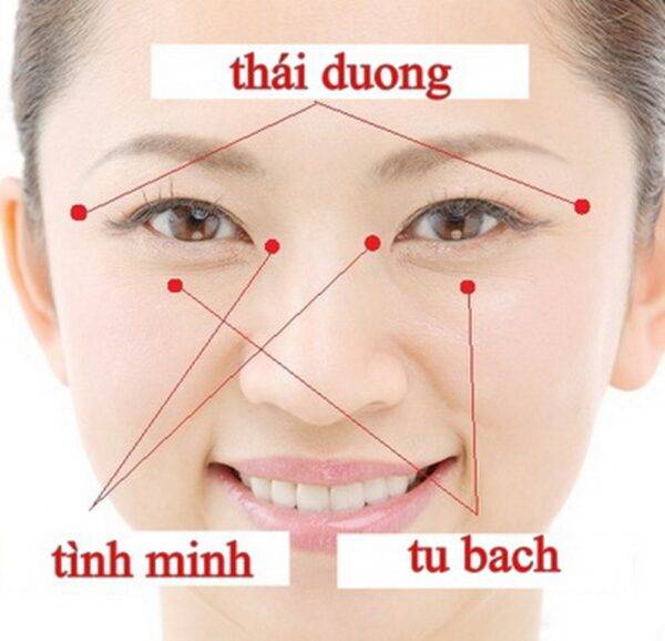 Bấm huyệt: Liệu pháp chữa bệnh không dùng thuốc kỳ diệu và an toàn