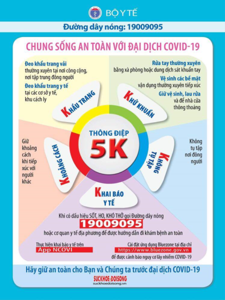 Bộ Y tế ra Chỉ thị tăng cường các biện pháp phòng, chống dịch thời điểm Tết Nguyên Đán 2021